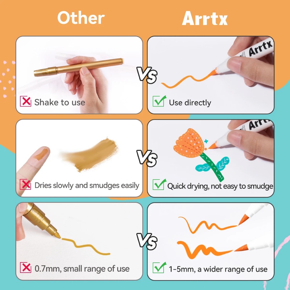 ปากกาอะคริลิค Arrtx 30/36/48/6 - Copic Marker Classic บทวิจารณ์และราคา